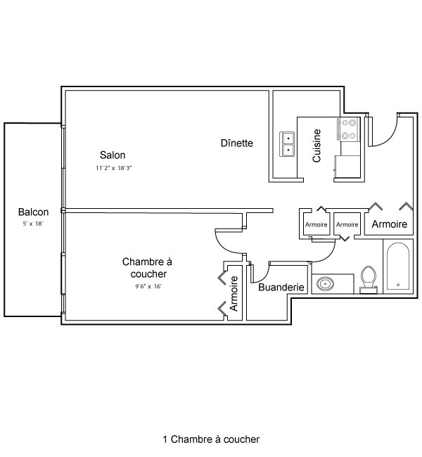 Plan de l'unité
