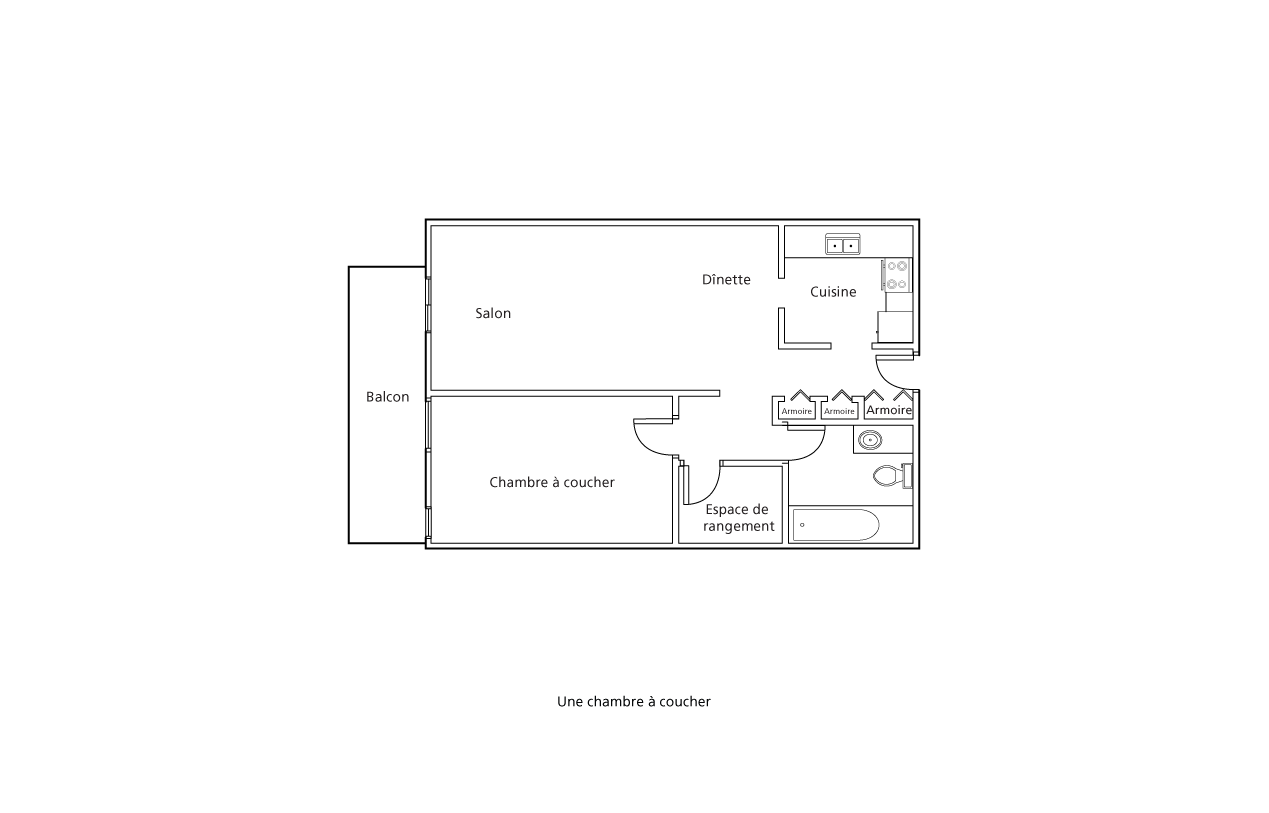 Plan de l'unité